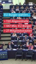 Wählen schon mit 16?