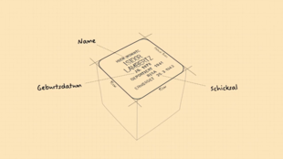 Kapitel 4 - Stolpersteine